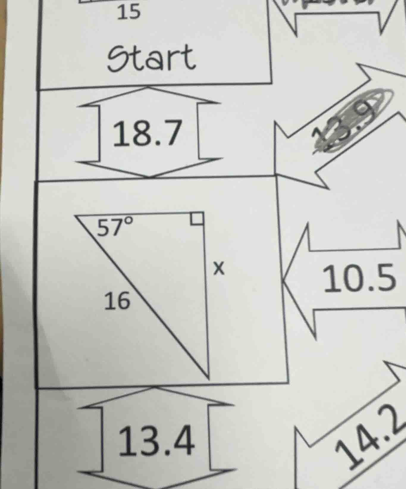 15 start 18.7 57° x 16 13.4 10.5 14.2