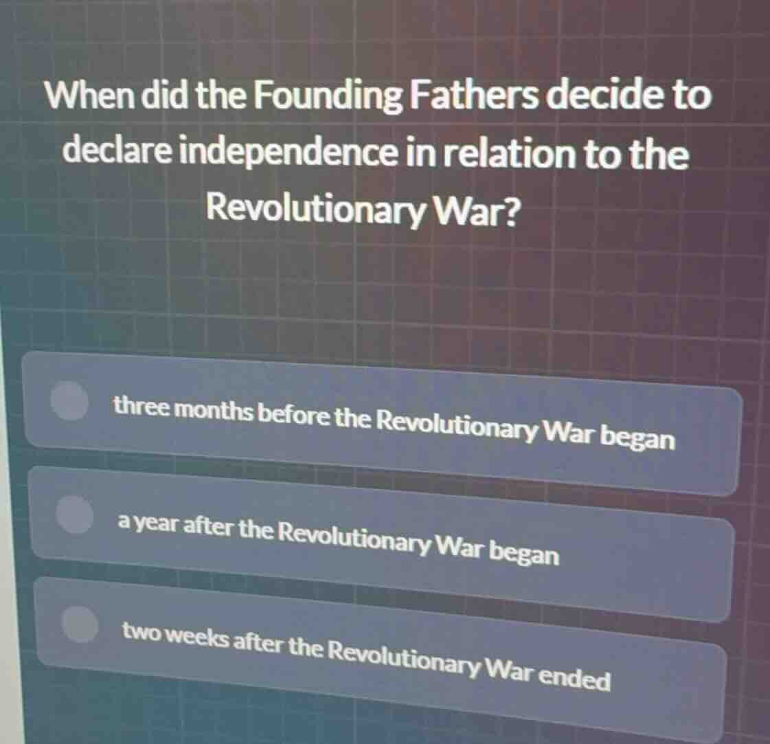 when did the founding fathers decide to declare independence in relatio…