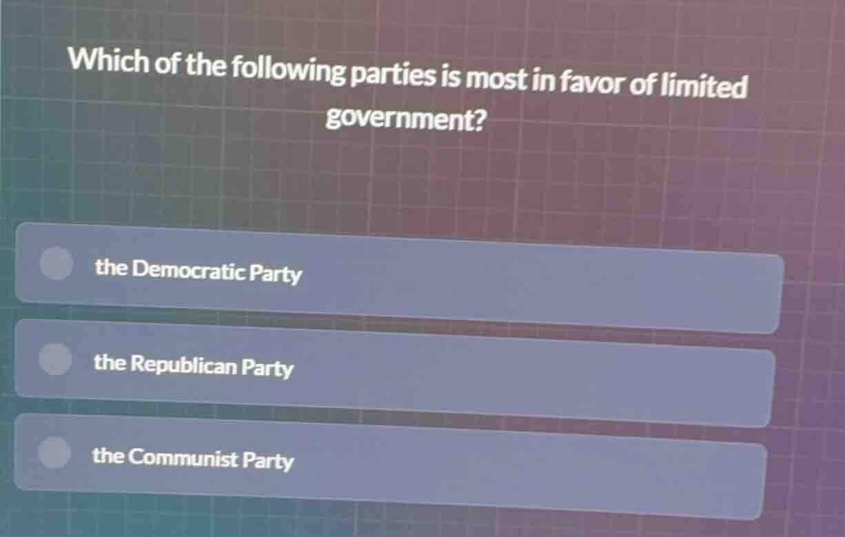 which of the following parties is most in favor of limited government? …