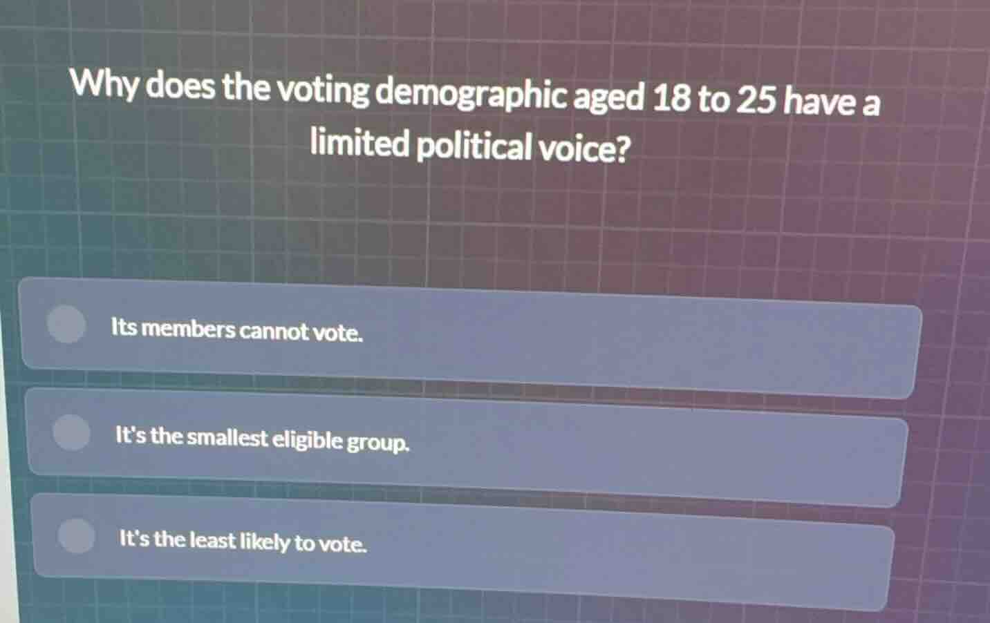 why does the voting demographic aged 18 to 25 have a limited political …