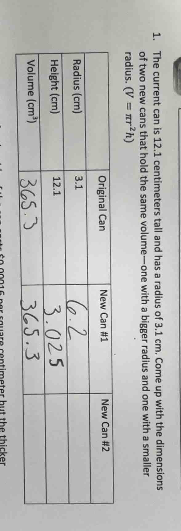 1. the current can is 12.1 centimeters tall and has a radius of 3.1 cm.…