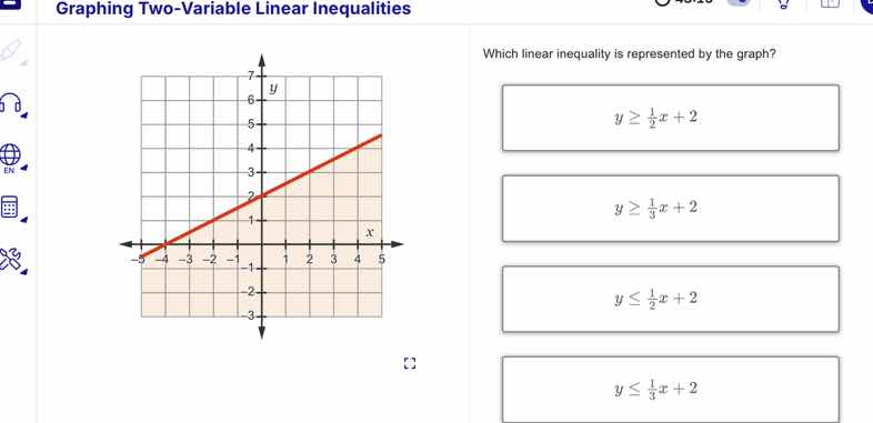 graphing two - variable linear inequalities which linear inequality is …