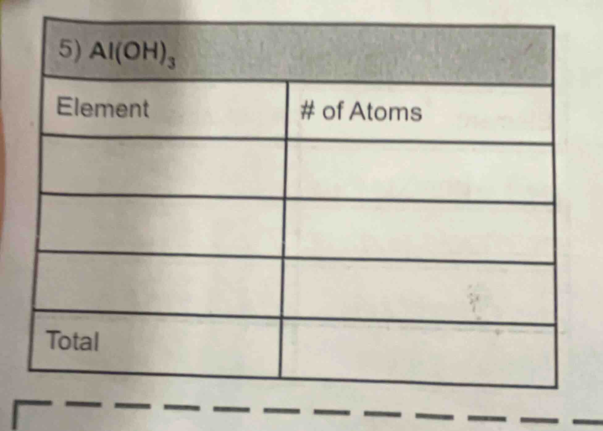 5) al(oh)₃ element | # of atoms total |