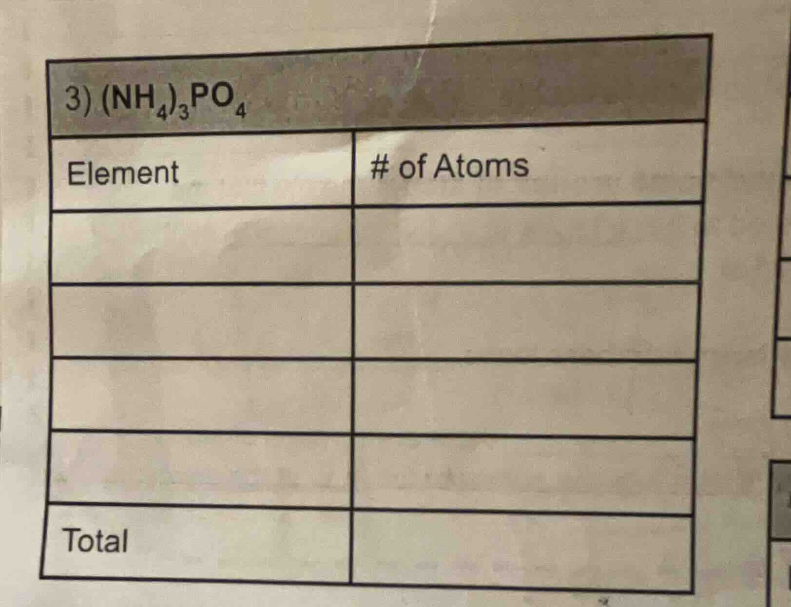 3) \\((\\text{nh}_4)_3\\text{po}_4\\) | element | \\(\\#\\) of atoms | …