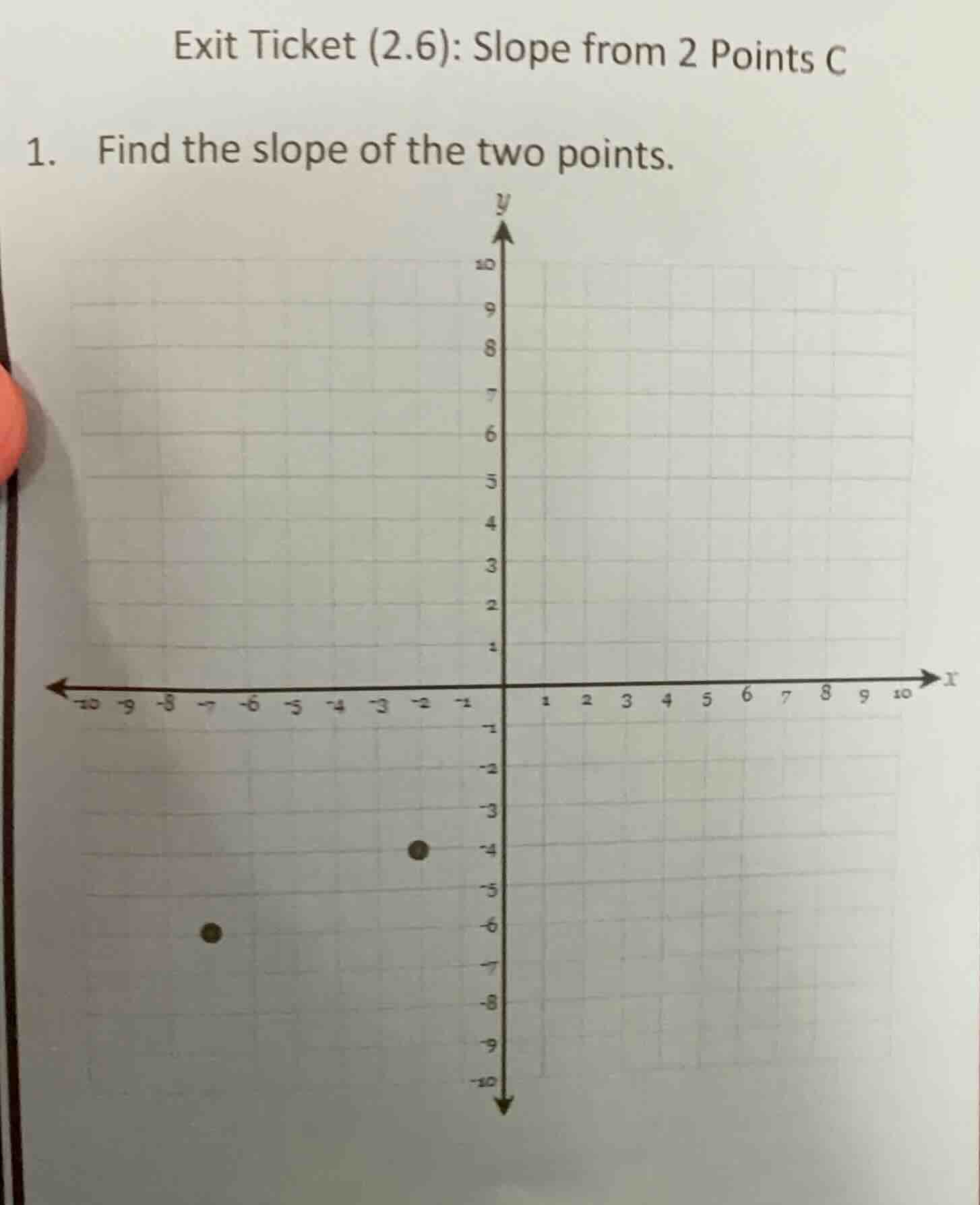 exit ticket (2.6): slope from 2 points c 1. find the slope of the two p…