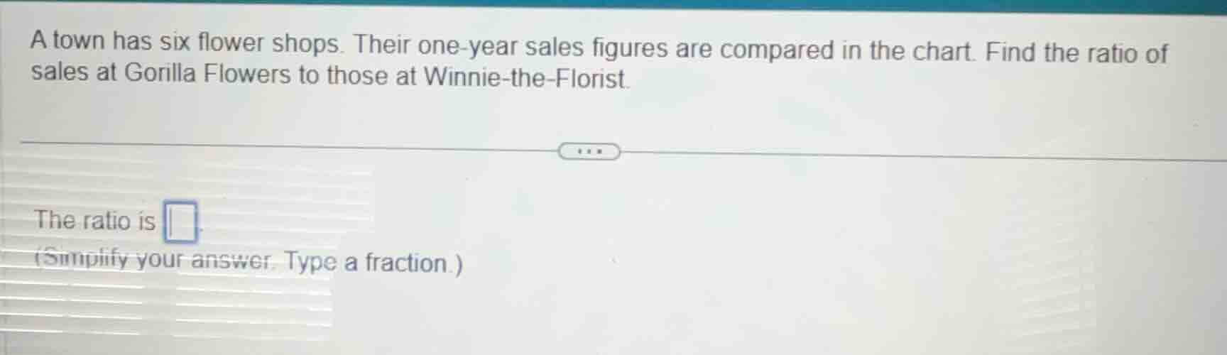 a town has six flower shops. their one - year sales figures are compare…