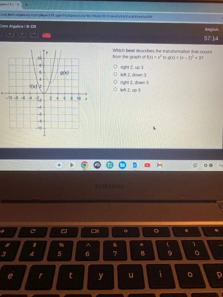 which best describes the transformation that occurs from the graph of (…