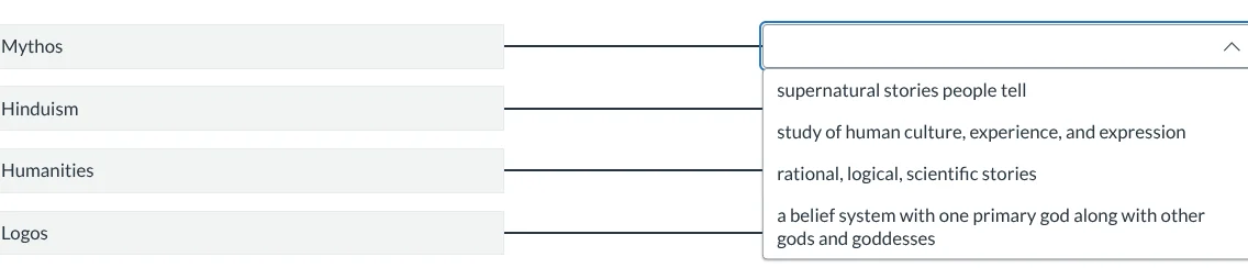 mythos hinduism humanities logos supernatural stories people tell study…