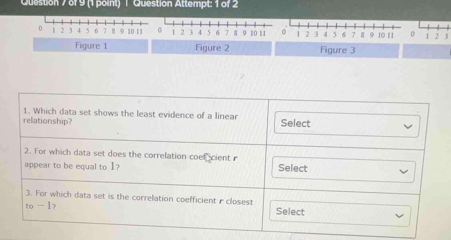 question 7 of 9 (1 point) | question attempt: 1 of 2 figure 1 figure 2 …