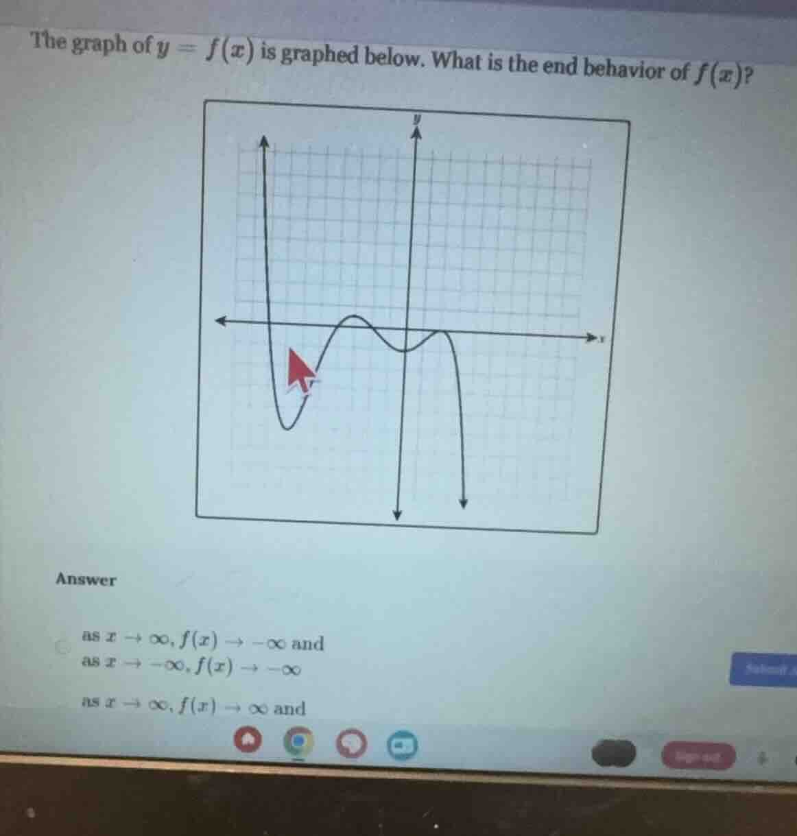 the graph of $y = f(x)$ is graphed below. what is the end behavior of $…
