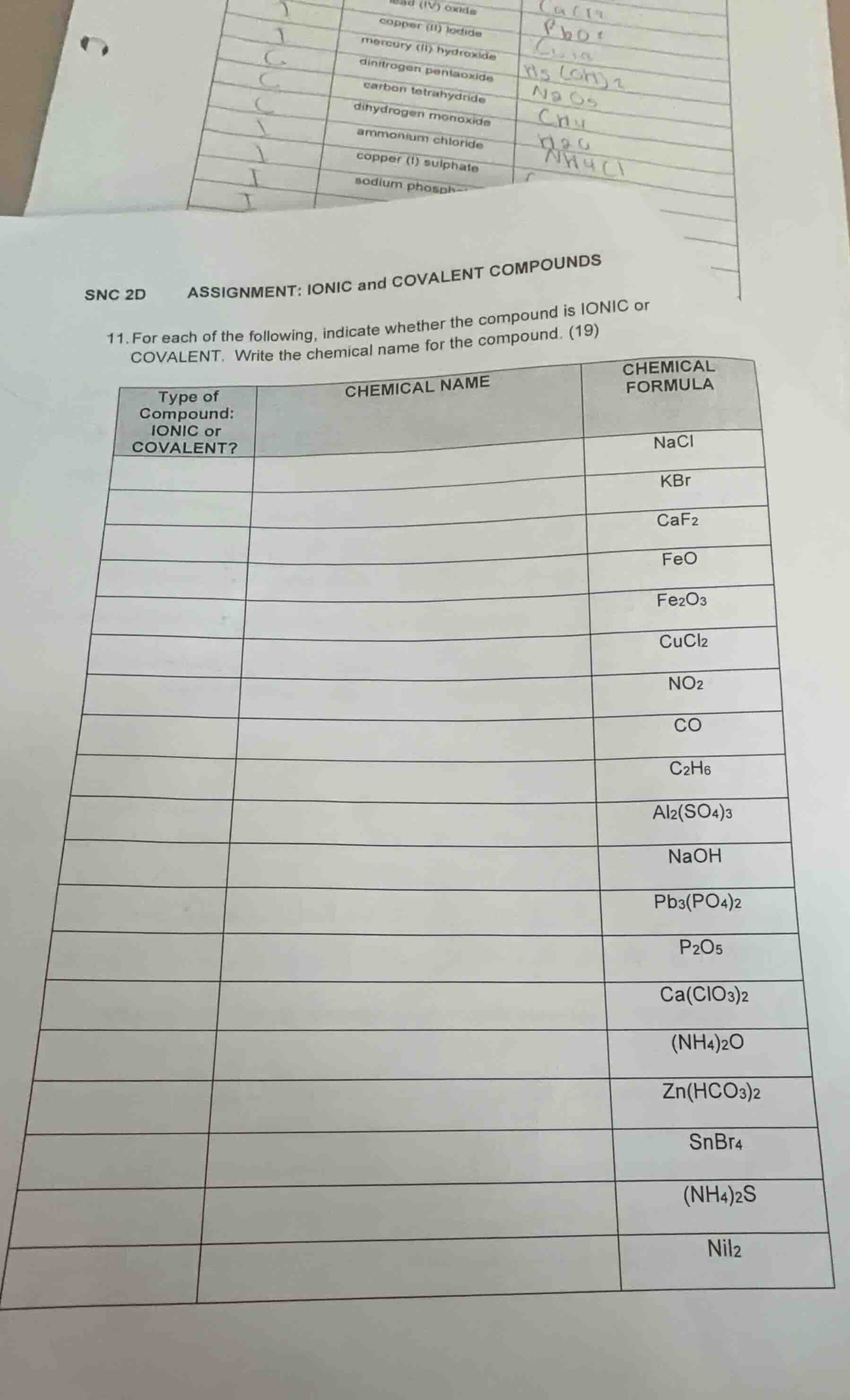 snc 2d assignment: ionic and covalent compounds 11. for each of the fol…