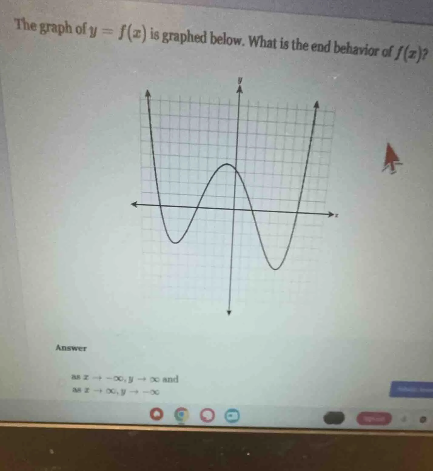 the graph of $y = f(x)$ is graphed below. what is the end behavior of $…