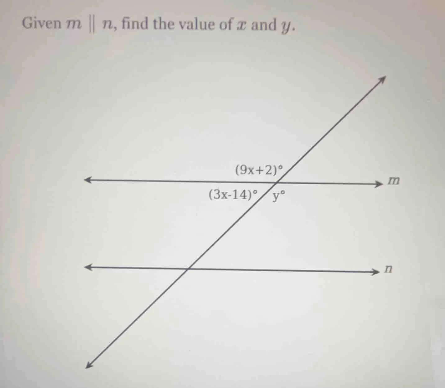 given m ∥ n, find the value of x and y.