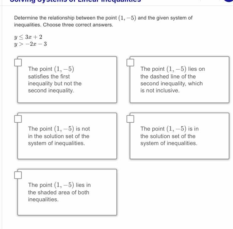determine the relationship between the point (1, -5) and the given syst…
