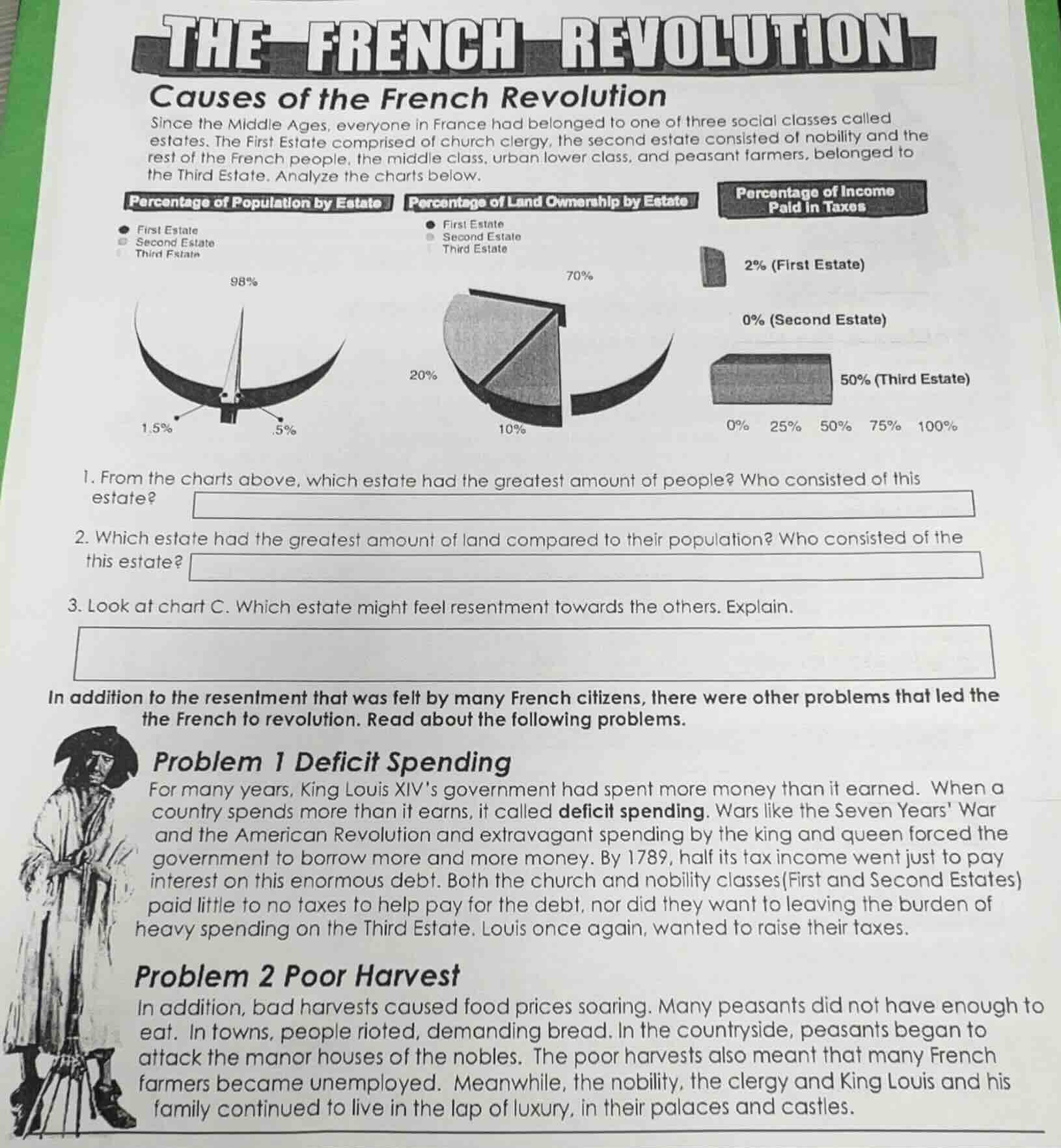 the french revolution causes of the french revolution since the middle …