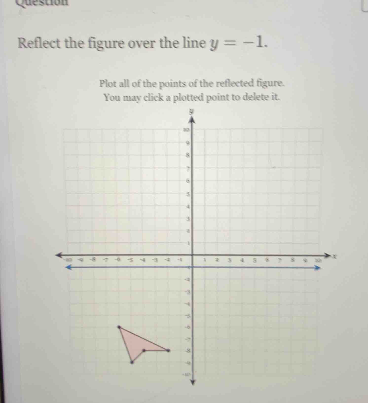 question reflect the figure over the line $y = -1$. plot all of the poi…