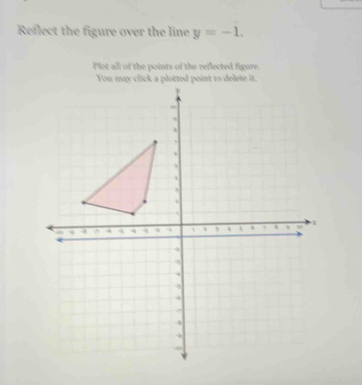 reflect the figure over the line $y=-1$. plot all of the points of the …