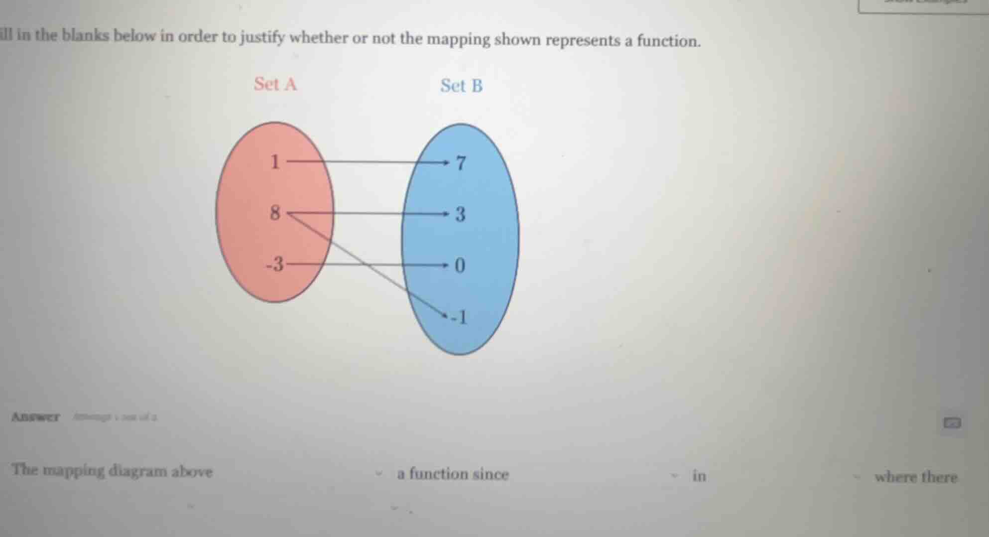 ill in the blanks below in order to justify whether or not the mapping …
