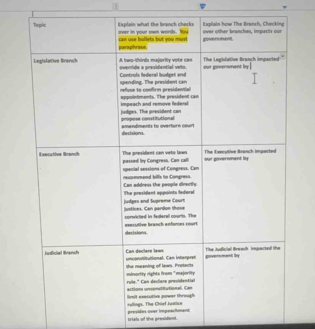 topic | explain what the branch checks over in your own words. you can …