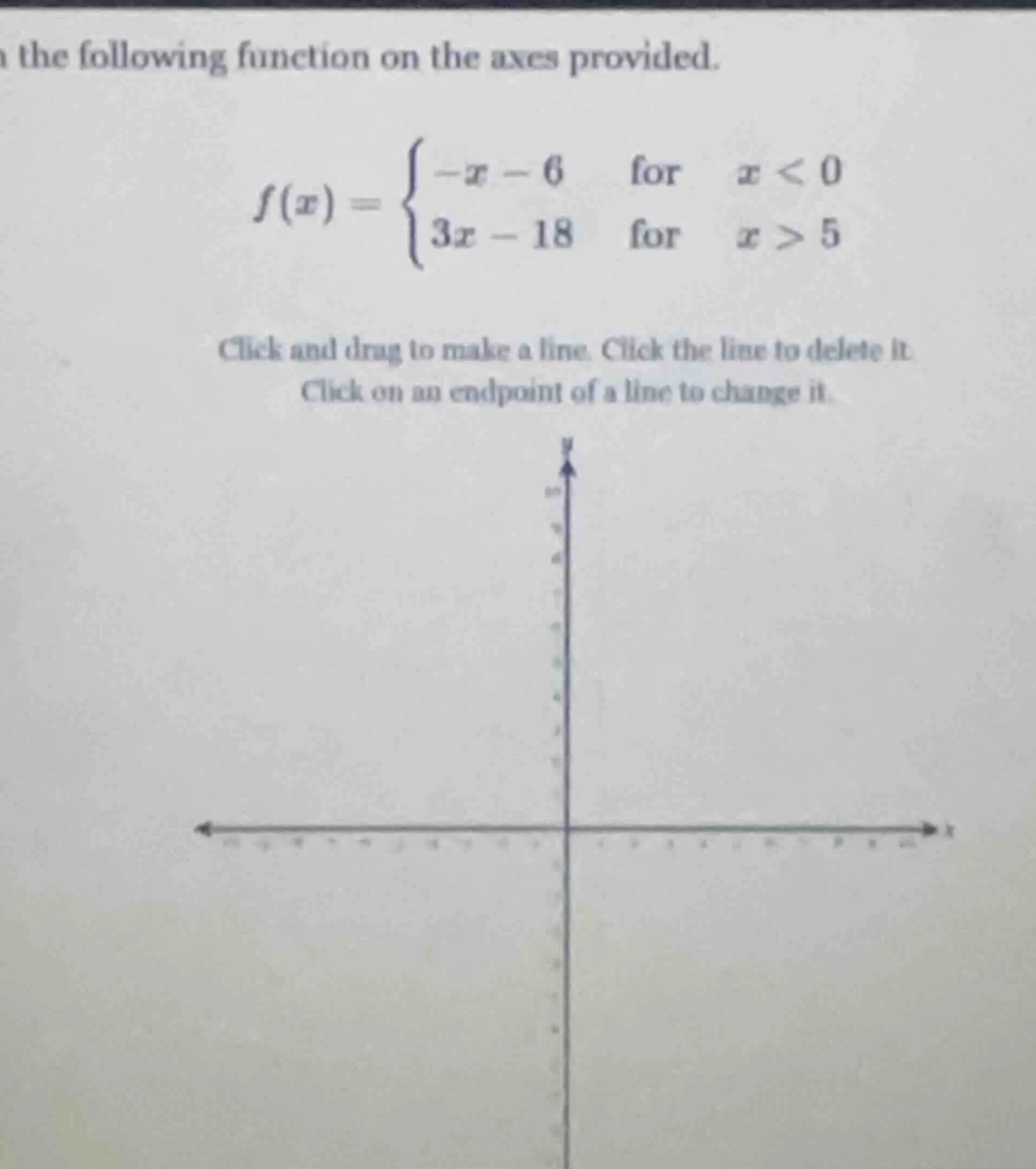 the following function on the axes provided. $f(x) = \\begin{cases} -x …
