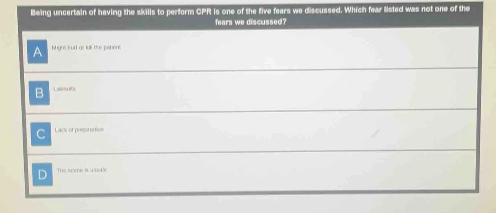 being uncertain of having the skills to perform cpr is one of the five …