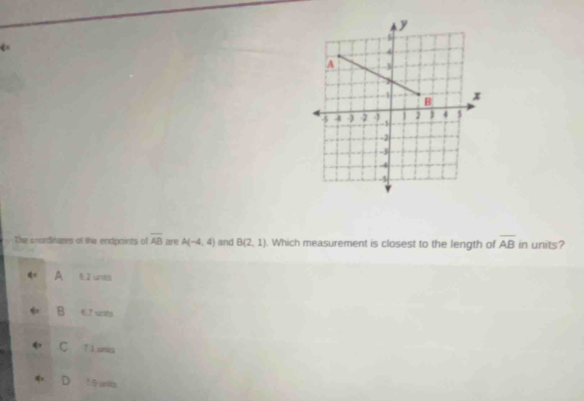 the coordinates of the endpoints of \\(\\overline{ab}\\) are \\(a(-4, 4…