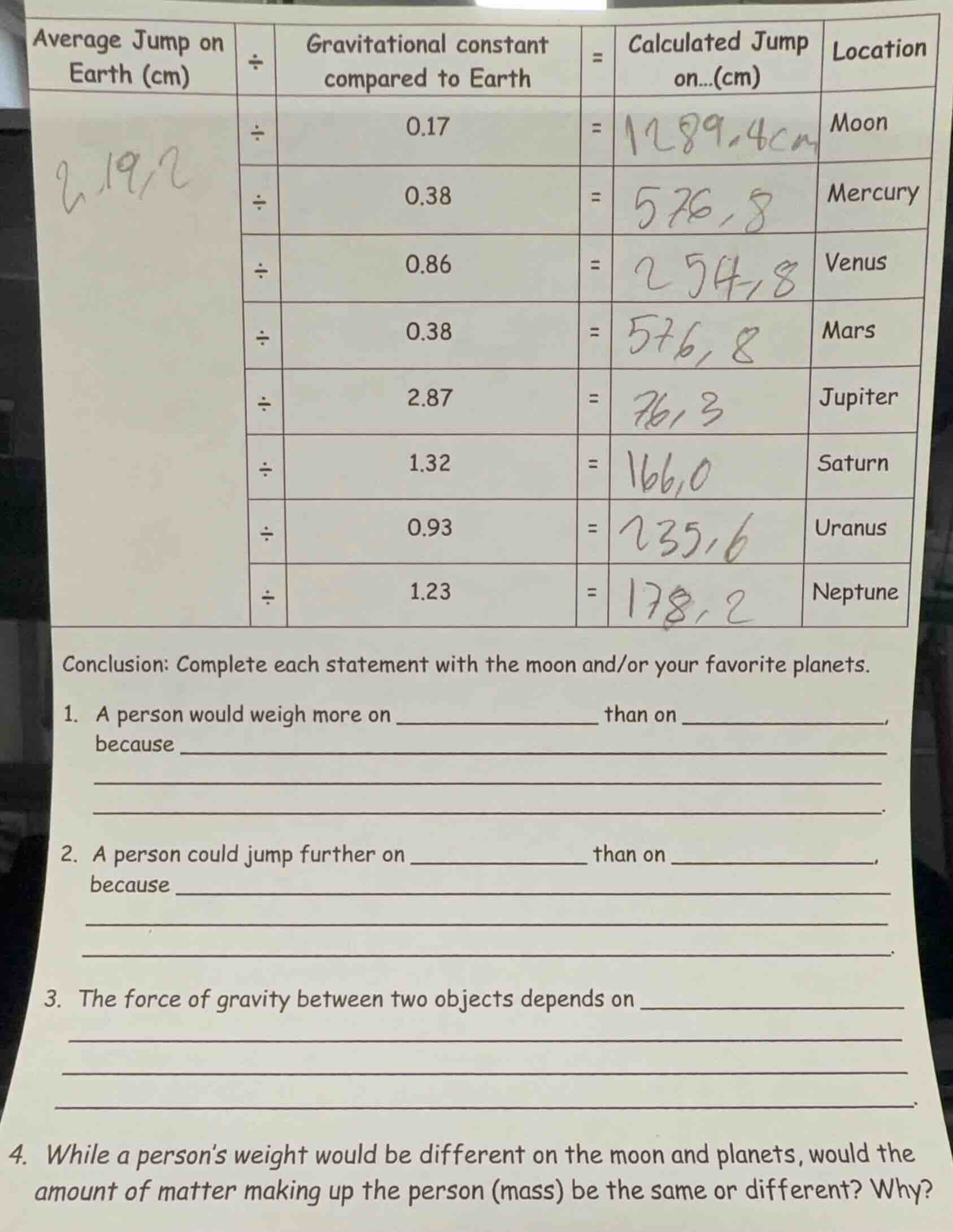 average jump on earth (cm) ÷ gravitational constant compared to earth =…