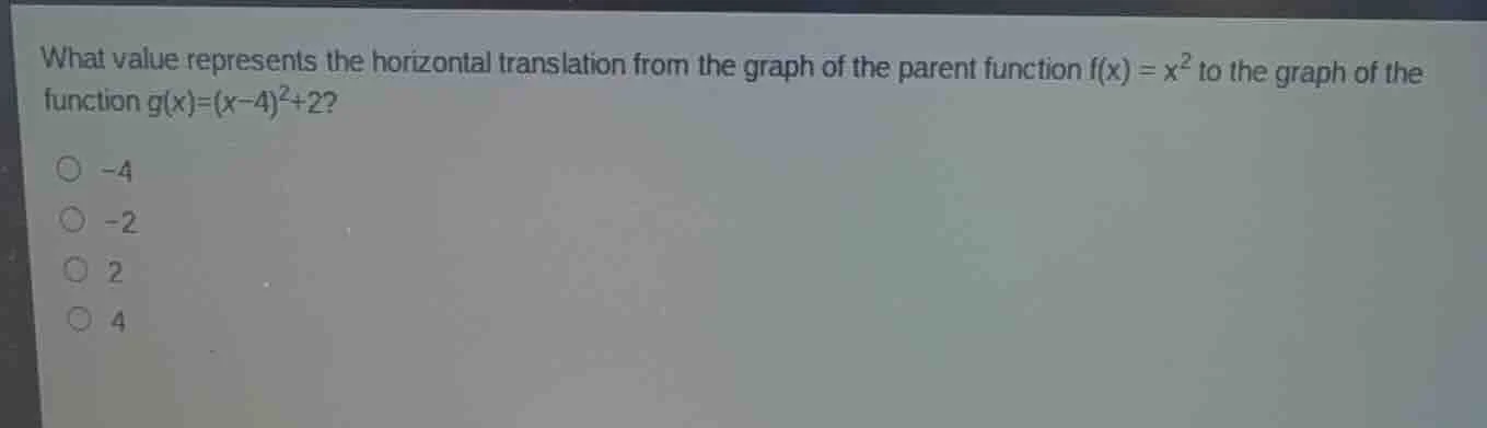 what value represents the horizontal translation from the graph of the …