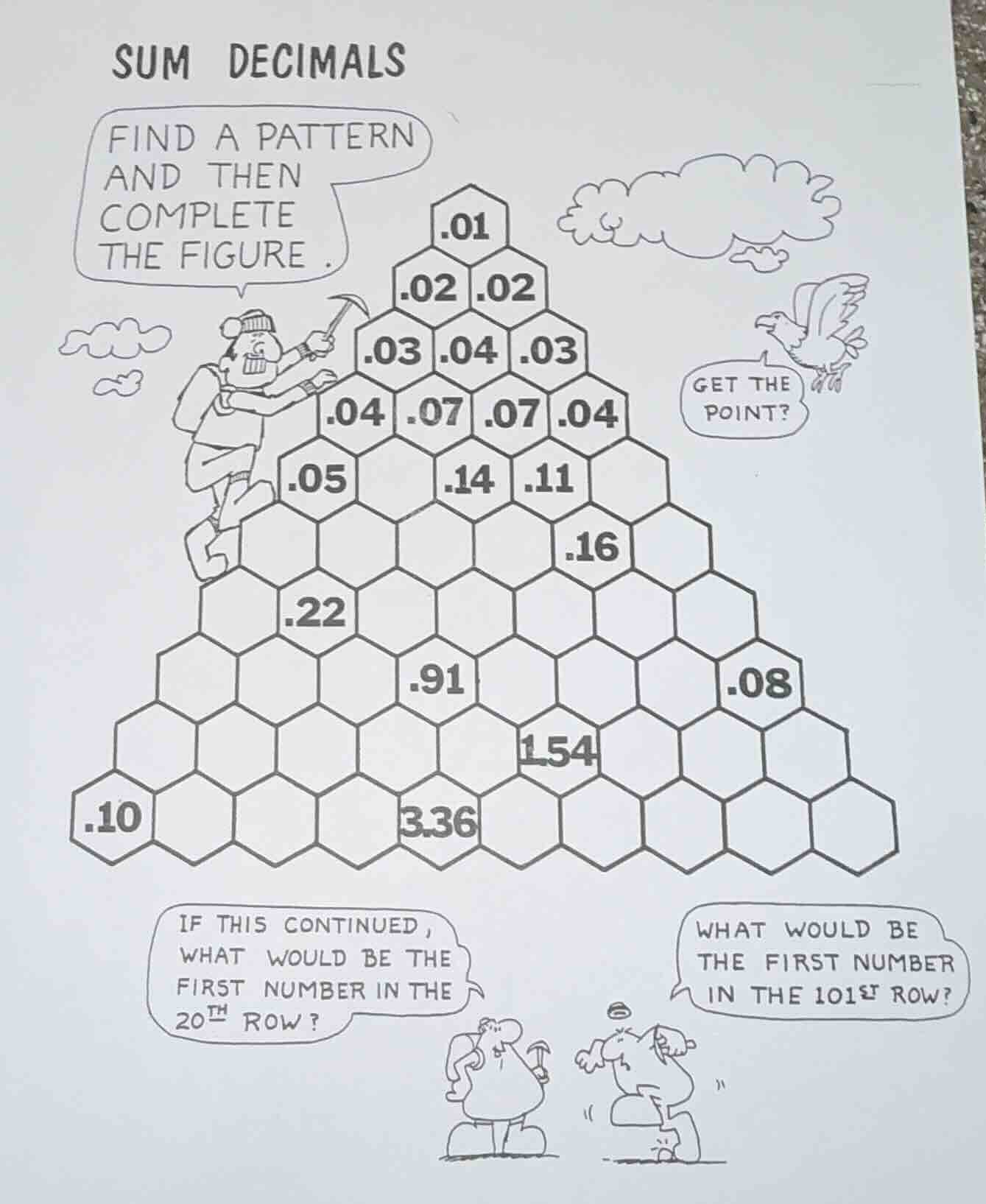sum decimals find a pattern and then complete the figure. .01 .02 .02 .…