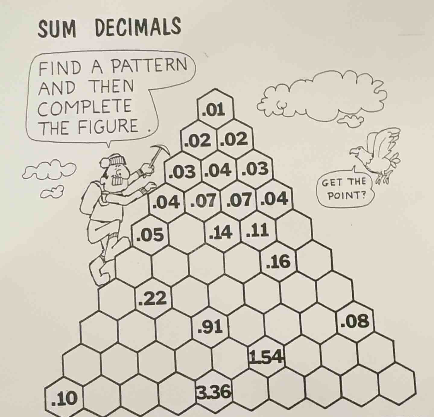 sum decimals find a pattern and then complete the figure. .01 .02 .02 .…