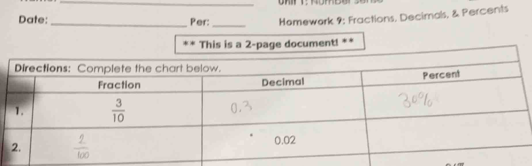 date: _______________ per: ____ homework 9: fractions, decimals, & perc…