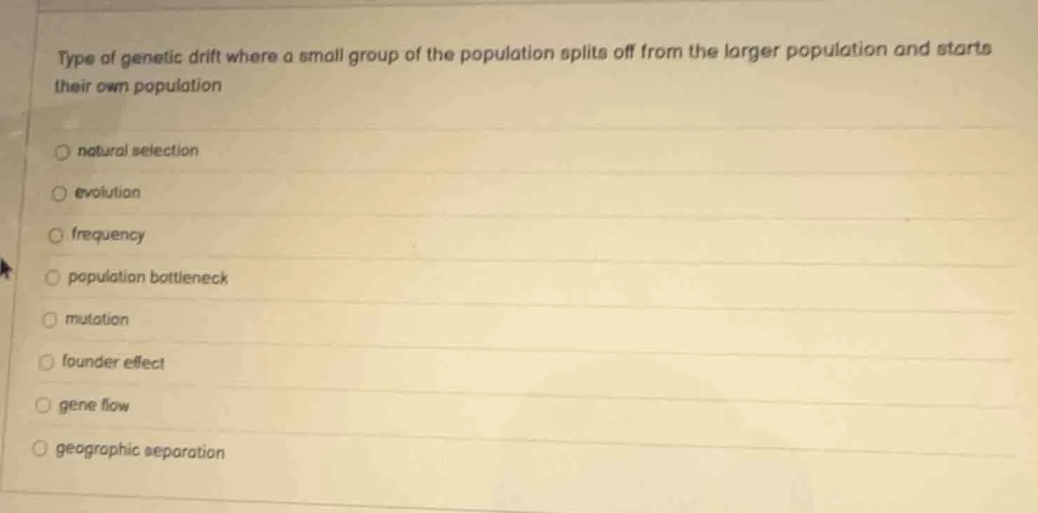 type of genetic drift where a small group of the population splits off …