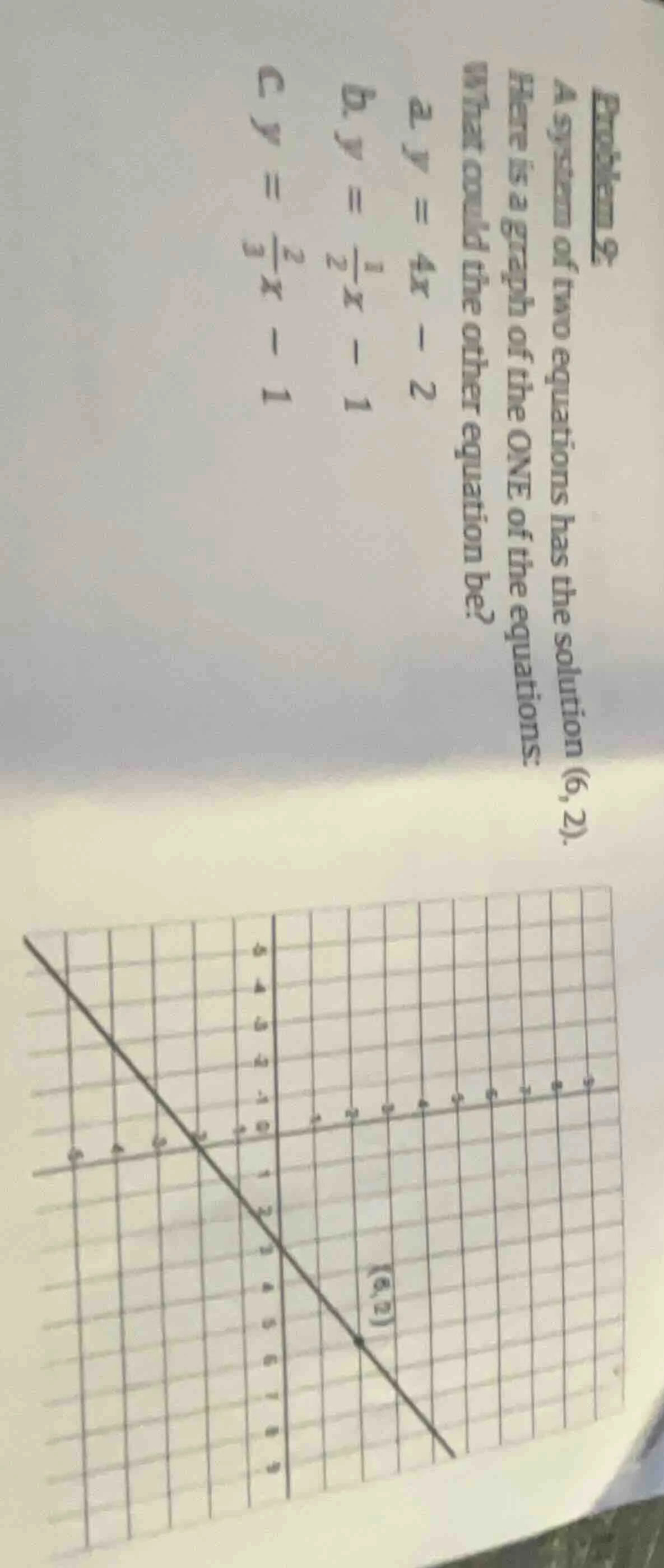 problem 2 a system of two equations has the solution (6, 2). here is a …