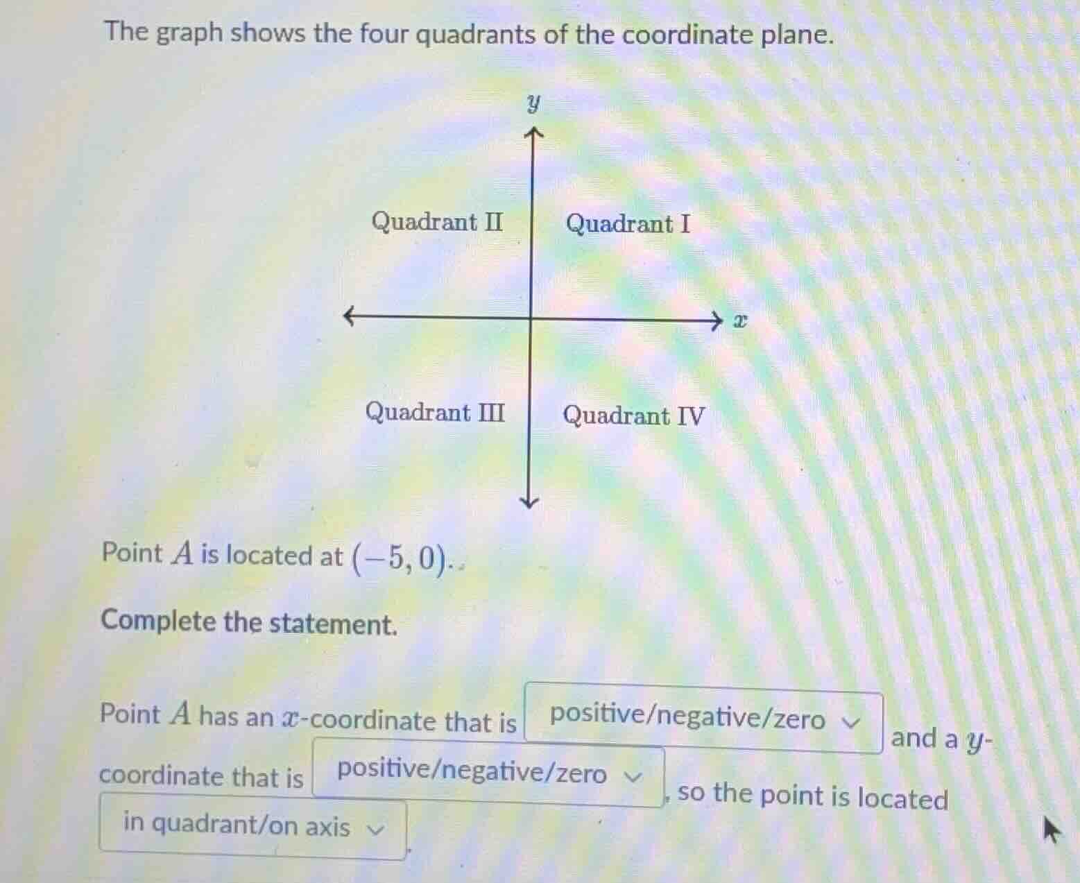 the graph shows the four quadrants of the coordinate plane. point a is …