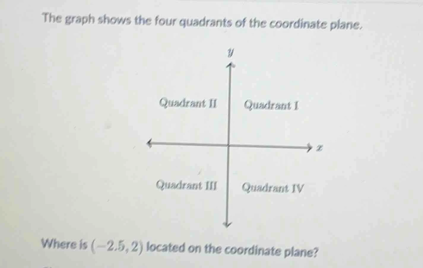 the graph shows the four quadrants of the coordinate plane. where is $(…