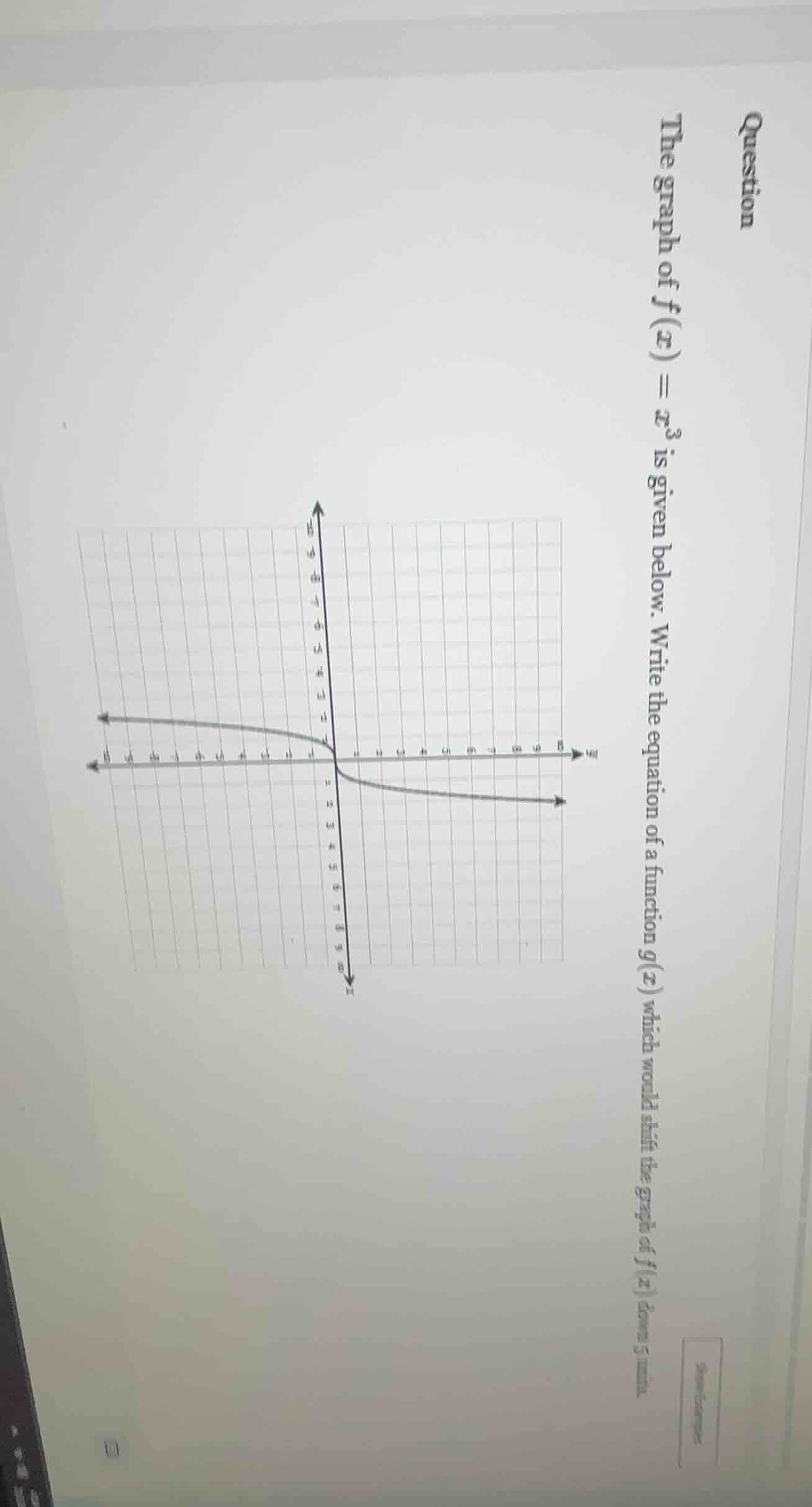 question the graph of ( f(x) = x^3 ) is given below. write the equation…