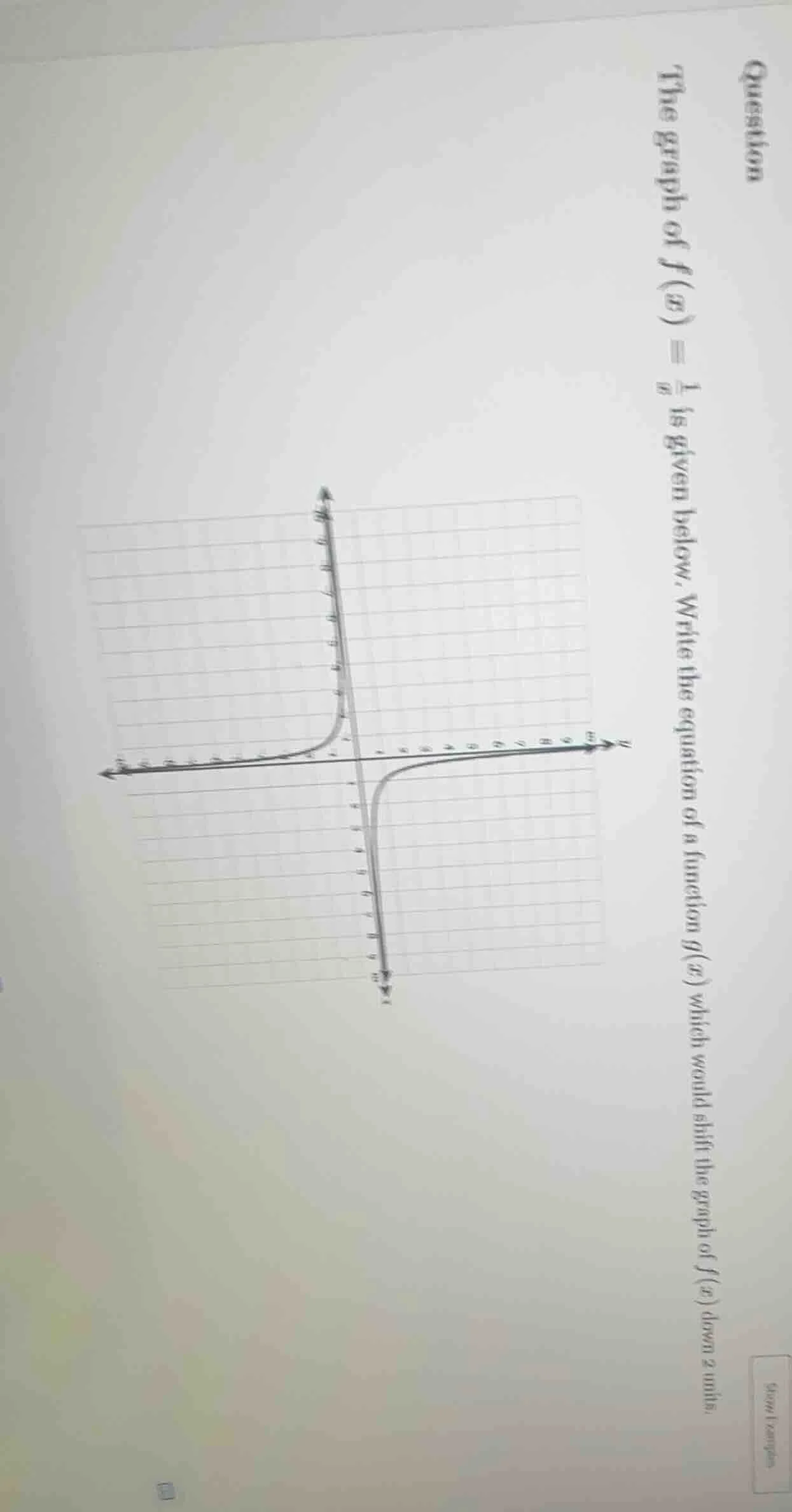 question the graph of $f(x) = \\frac{1}{x}$ is given below. write the e…