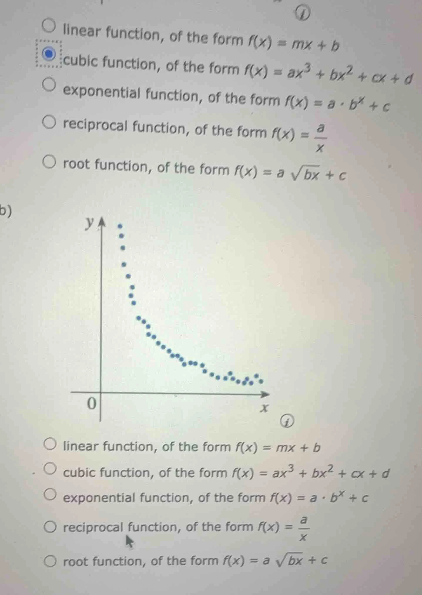 a) linear function, of the form $f(x) = mx + b$ cubic function, of the …