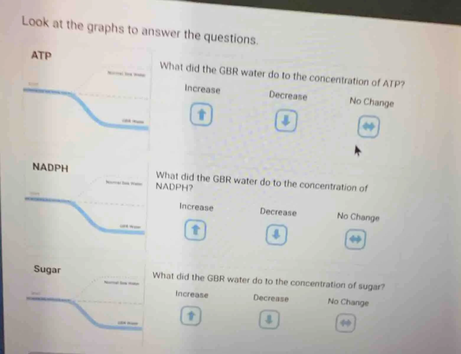 look at the graphs to answer the questions. atp what did the gbr water …
