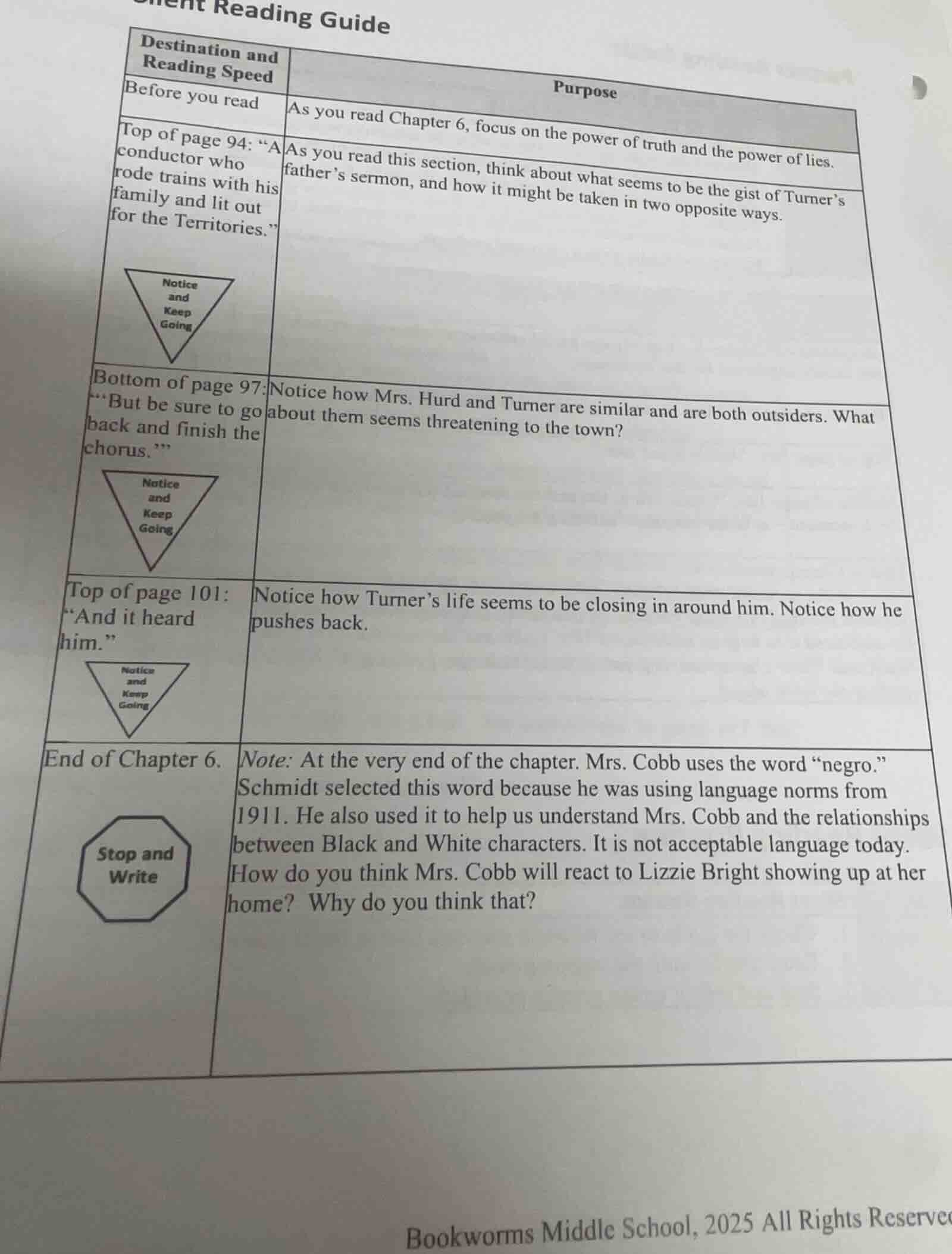 reading guide destination and reading speed\tpurpose before you read\ta…