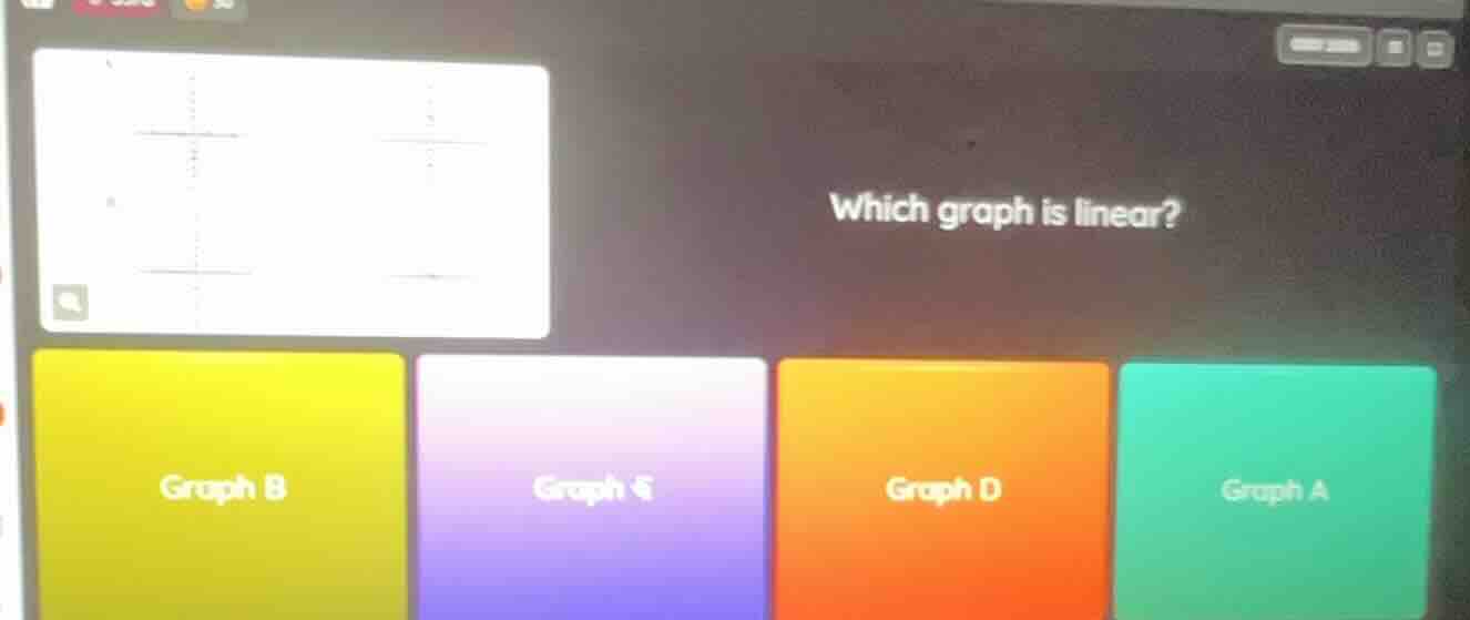 which graph is linear? graph b graph c graph d graph a