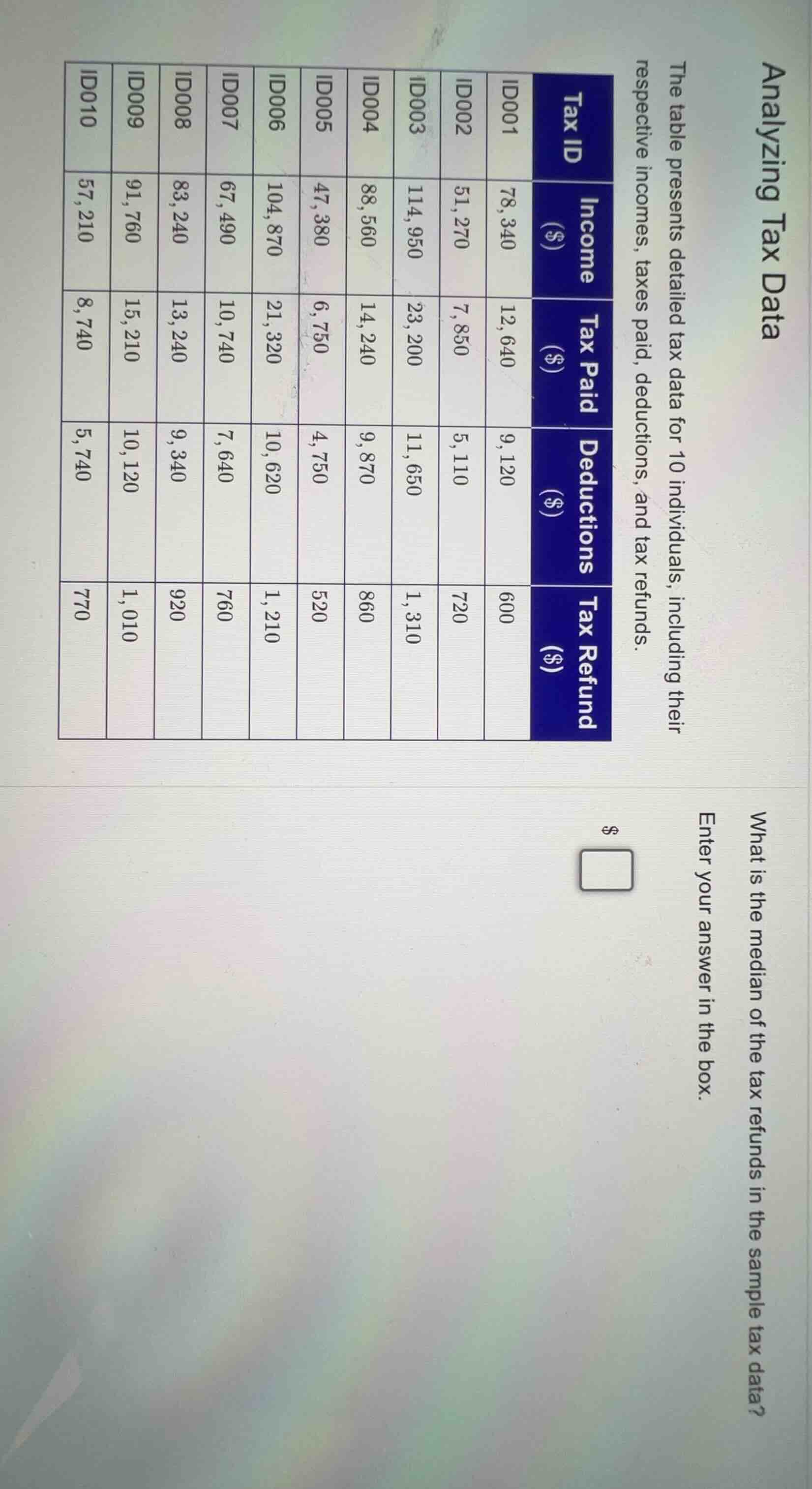 analyzing tax data the table presents detailed tax data for 10 individu…