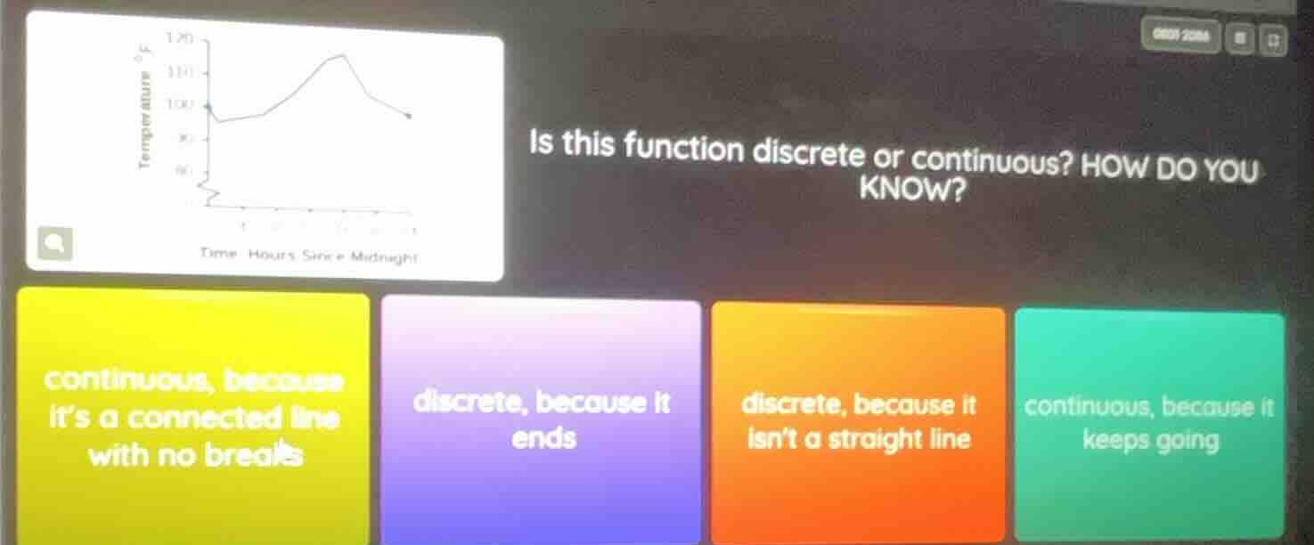 is this function discrete or continuous? how do you know? continuous, b…