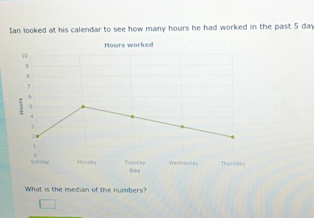 ian looked at his calendar to see how many hours he had worked in the p…