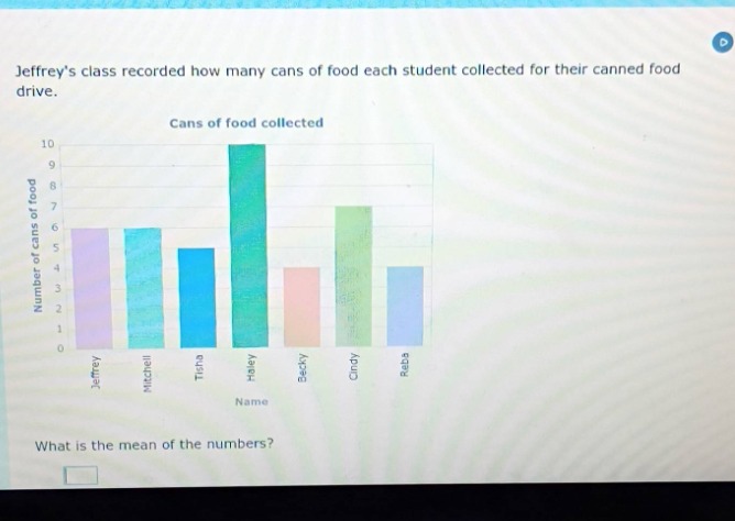 jeffreys class recorded how many cans of food each student collected fo…