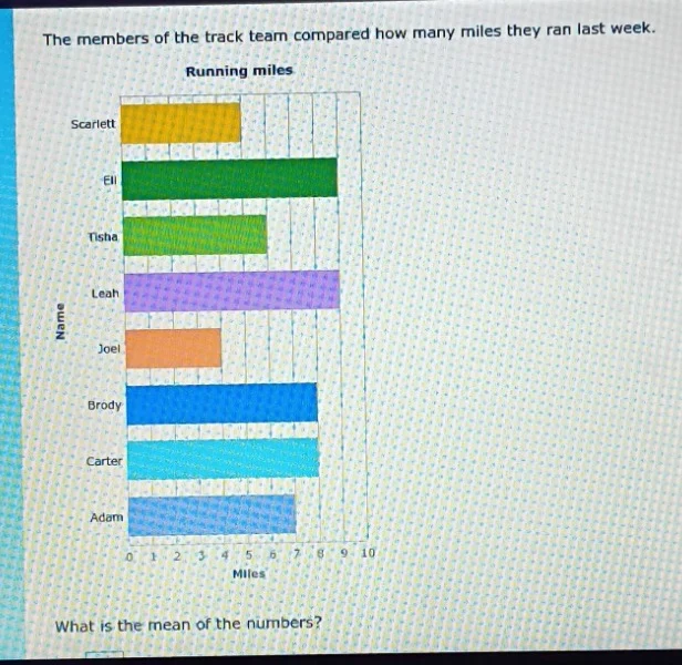 the members of the track team compared how many miles they ran last wee…