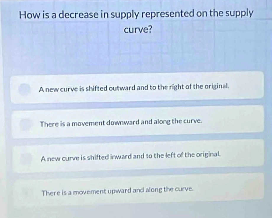 how is a decrease in supply represented on the supply curve? a new curv…