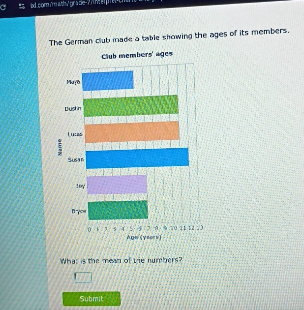 the german club made a table showing the ages of its members. club memb…