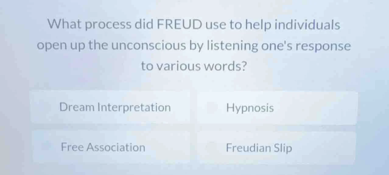 what process did freud use to help individuals open up the unconscious …