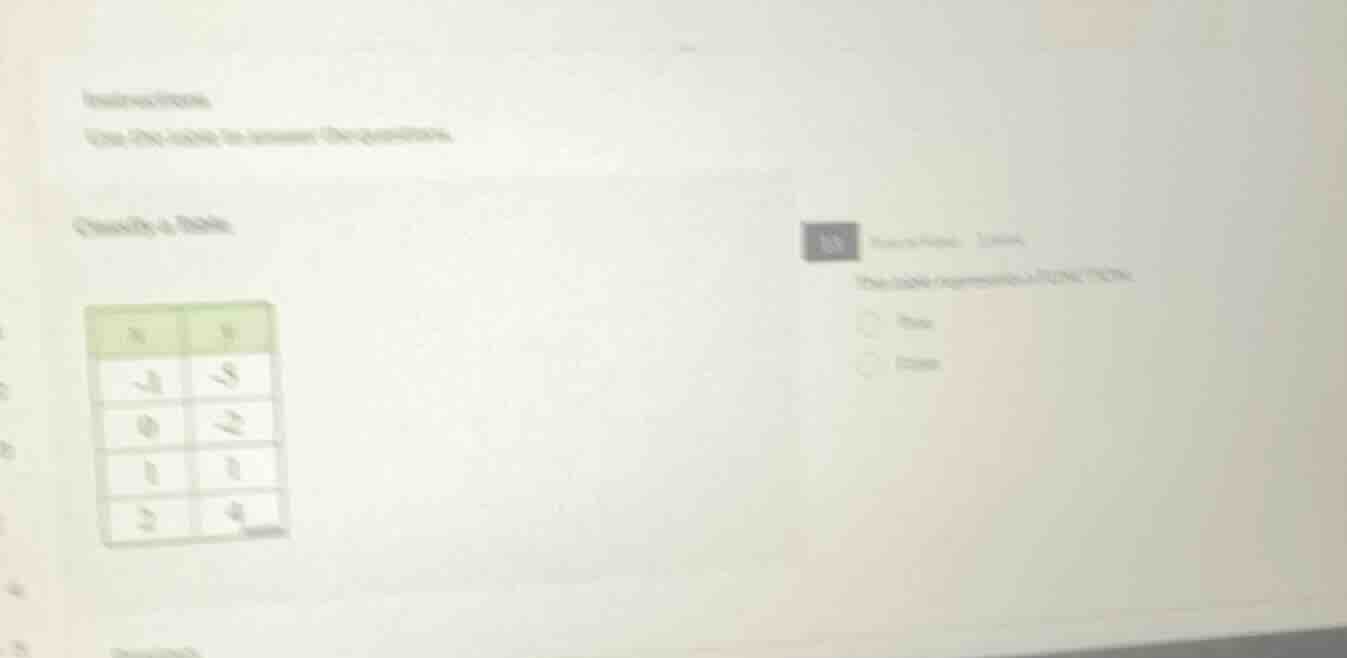 instructions use the table to answer the question. classify a table 10 …